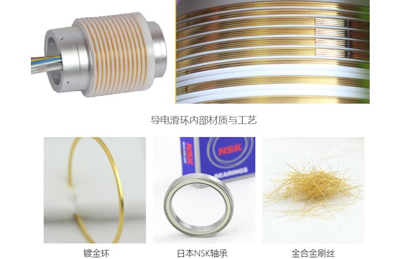 導電滑環